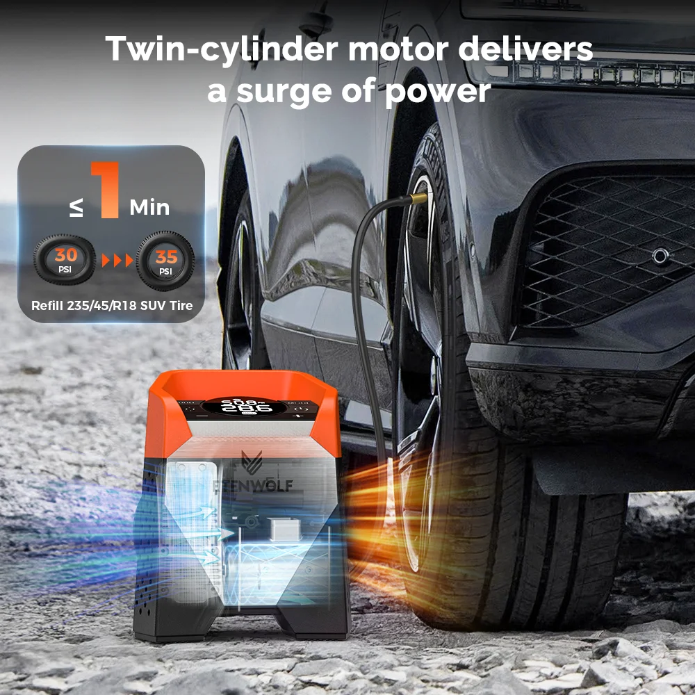 ETENWOLF ZEPHYR S5 Portable Tire Inflator 160PSI Heavy-Duty Car Compressor with 15600mAh for Pickups Cars Motorcycles Bicycles