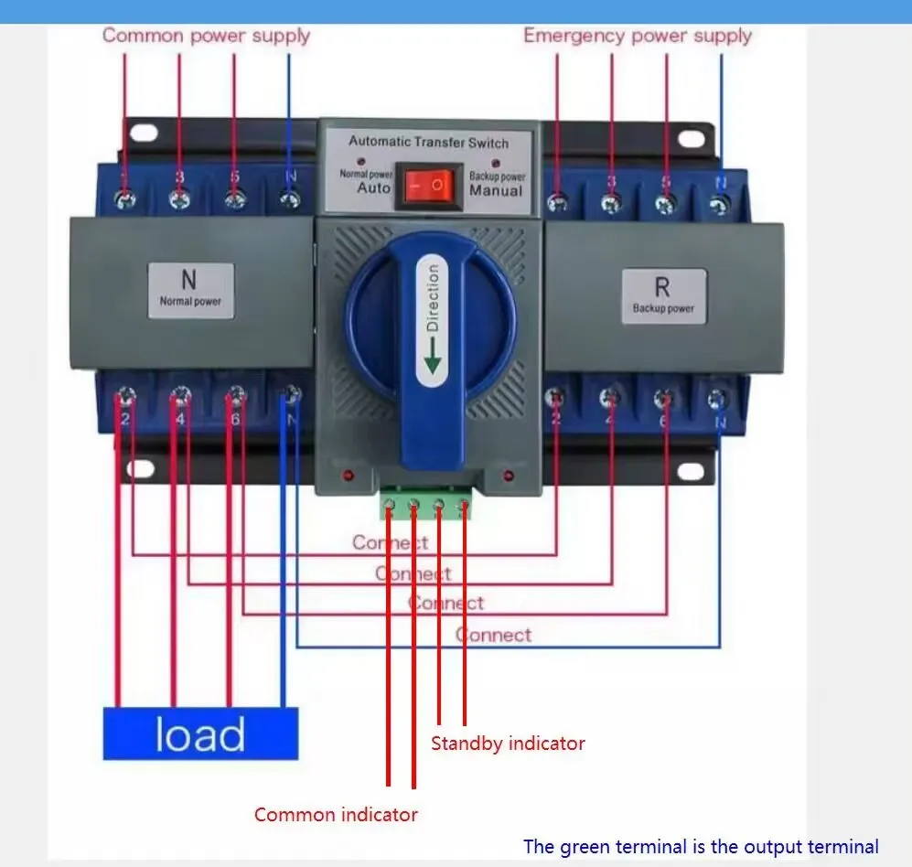 Dualer Netzteilschalter 400 V 4P/63 A Automatischer Transferschalter für Haushaltsstrom, Gebäude – Detail 8