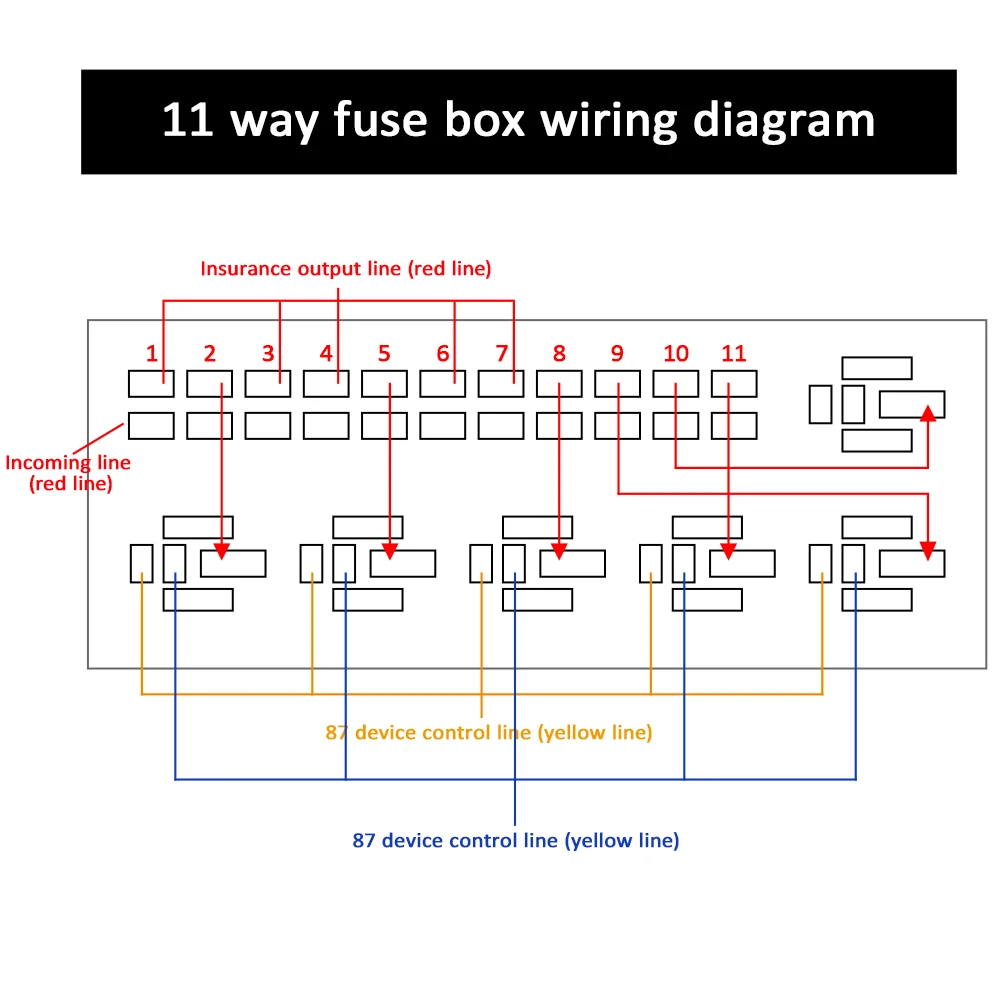 12V Fuse Block Fuse Relay Box Block 11 Way Waterproof  4PINATC/ATO Fuse Block and 6 Slot  Relay Panel For Universal Vehicles Car