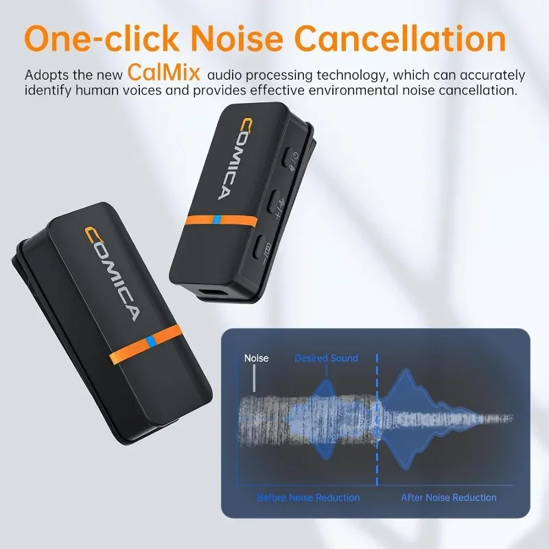 Vimo Q Wireless Lavalier Microphone System with 4 Transmitters and 1 Receiver, 4 Audio Tracks Individual Output