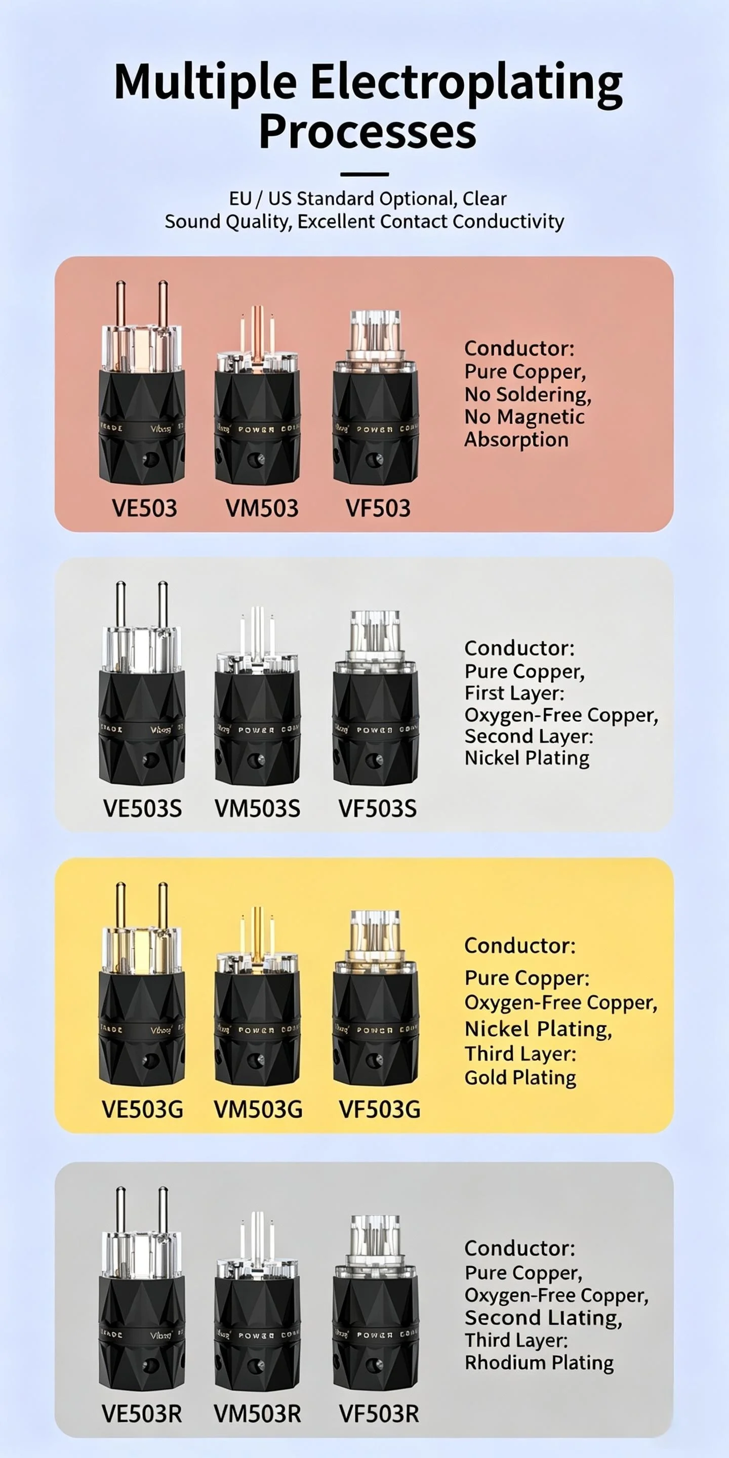 Viborg Audiophile Reinkupfer US-Stromanschluss Rhodium-Beschichteter Stecker DIY HiFi-Verstärker Audio-Stromkabel Ersatz – Detail 2