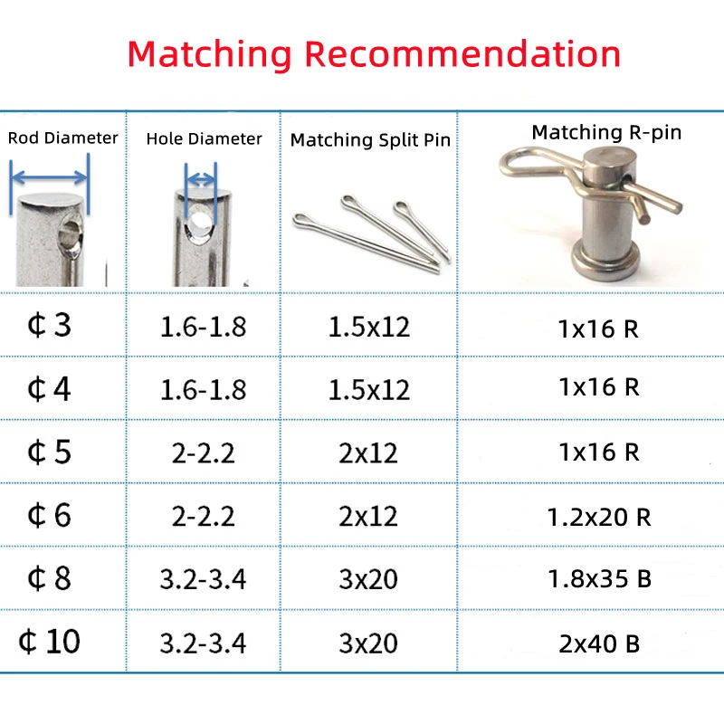 DIN22341 M3 M4 M5 M6 M8 M10 M12 M14 M16 M18 M20 304 Stainless Steel Axis Pin Flat Head Cylindrical Pin With Hole ISO2341 Dowel images - 6