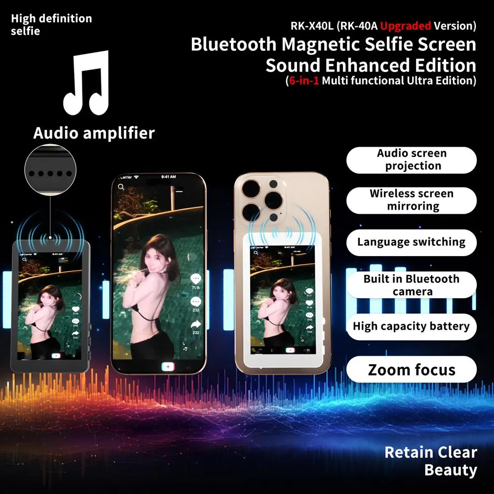 

Беспроводной адаптер для дублирования экрана с синхронизацией звука и режимом селфи для iPhone и Android, Plug and Play для прямых трансляций и игр