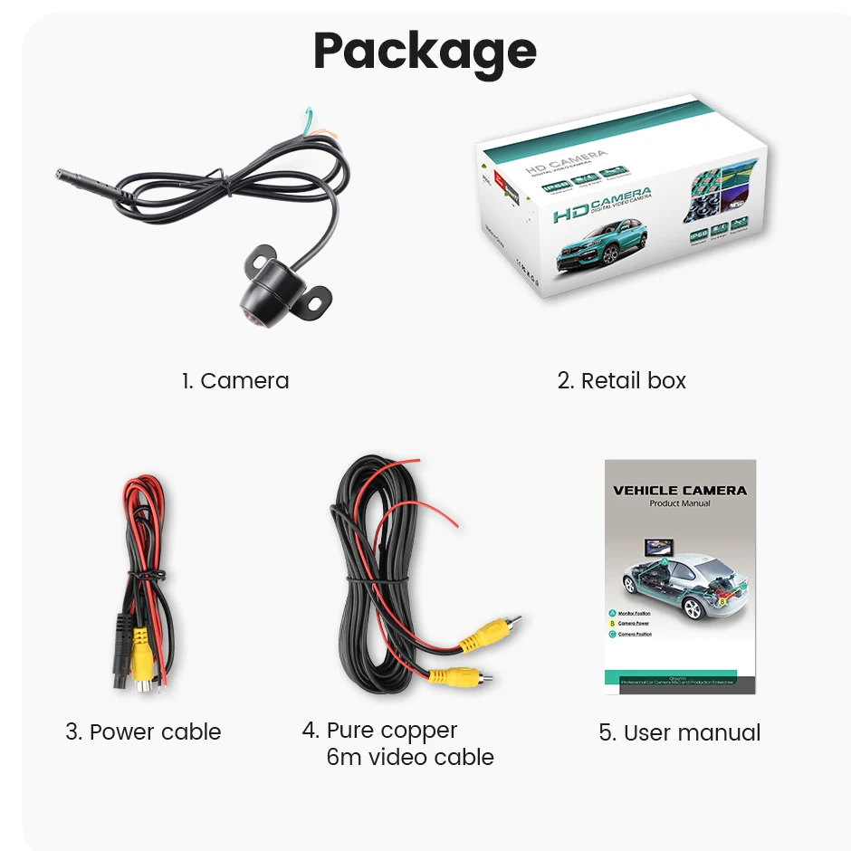 GreenYi AHD1080P Car Rear View Back Up Camera 170° Fisheye Golden Lens Full HD Night Vision Vehicle Reversing Front Cameras G300