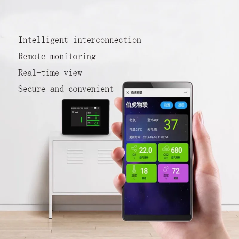

Портативный детектор угарного газа, автомобильный бытовой сажа, утечка для кемпинга, сигнализация обнаружения концентрации CO
