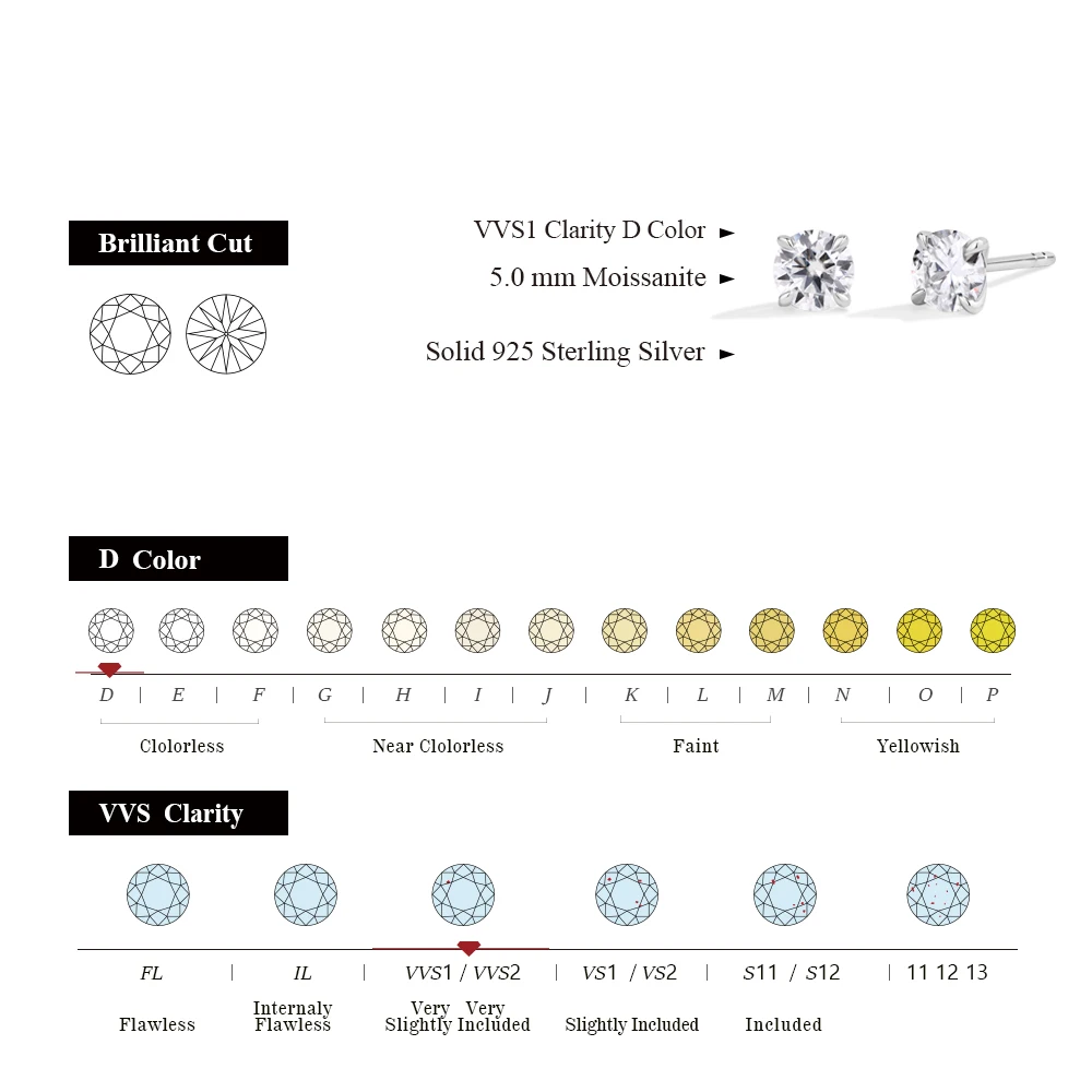 ATTAGEMS D/VVS1 Color Round Cut 1CT Moissanite Diamond Stud Earrings for Women Men S925 SIlver Sparkling Wedding Jewelry Classic