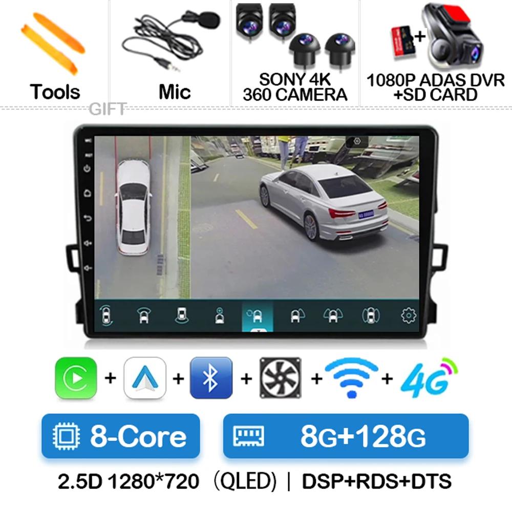8G-128G 360 DVR