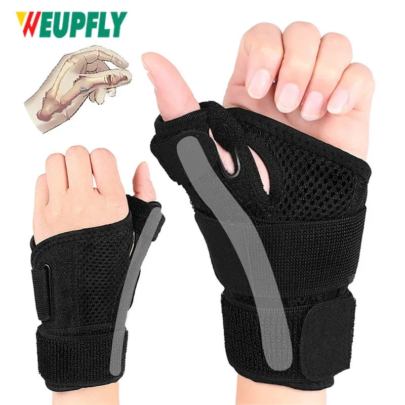 Adjustable Movement Recovery Thumb Two-Way Support Wrist Guard,Thumb Stabilizer Wrist Guard For Men and Women-One Size Fits Most