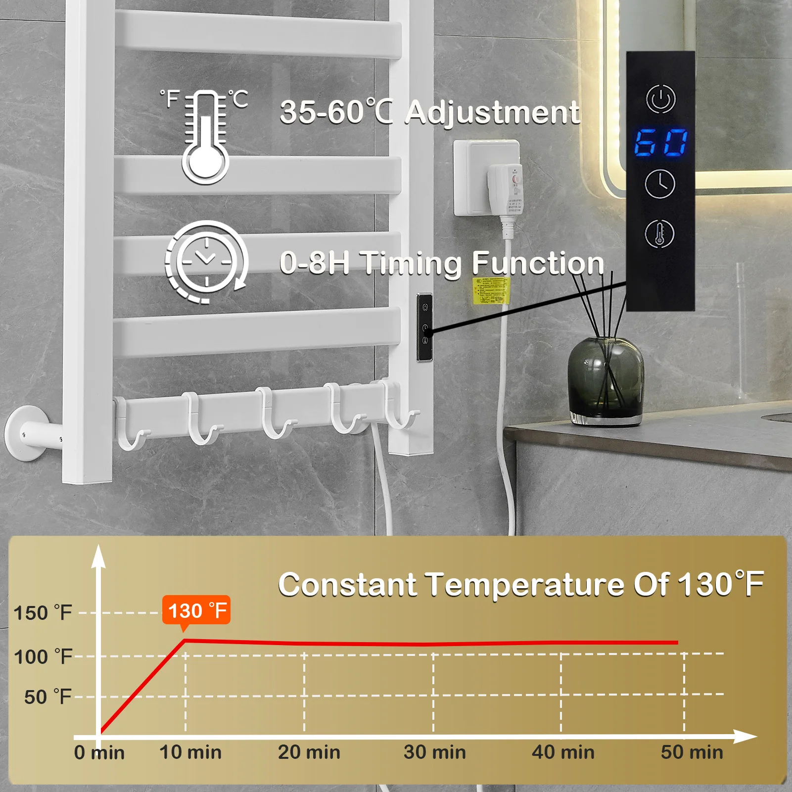 Imagem -04 - Produtos de Banheiro Toalheiro Branco com Temporizador Exibir Trilho de Secagem Aquecido Elétrico Plug-in Parede com Fio para Toalhas