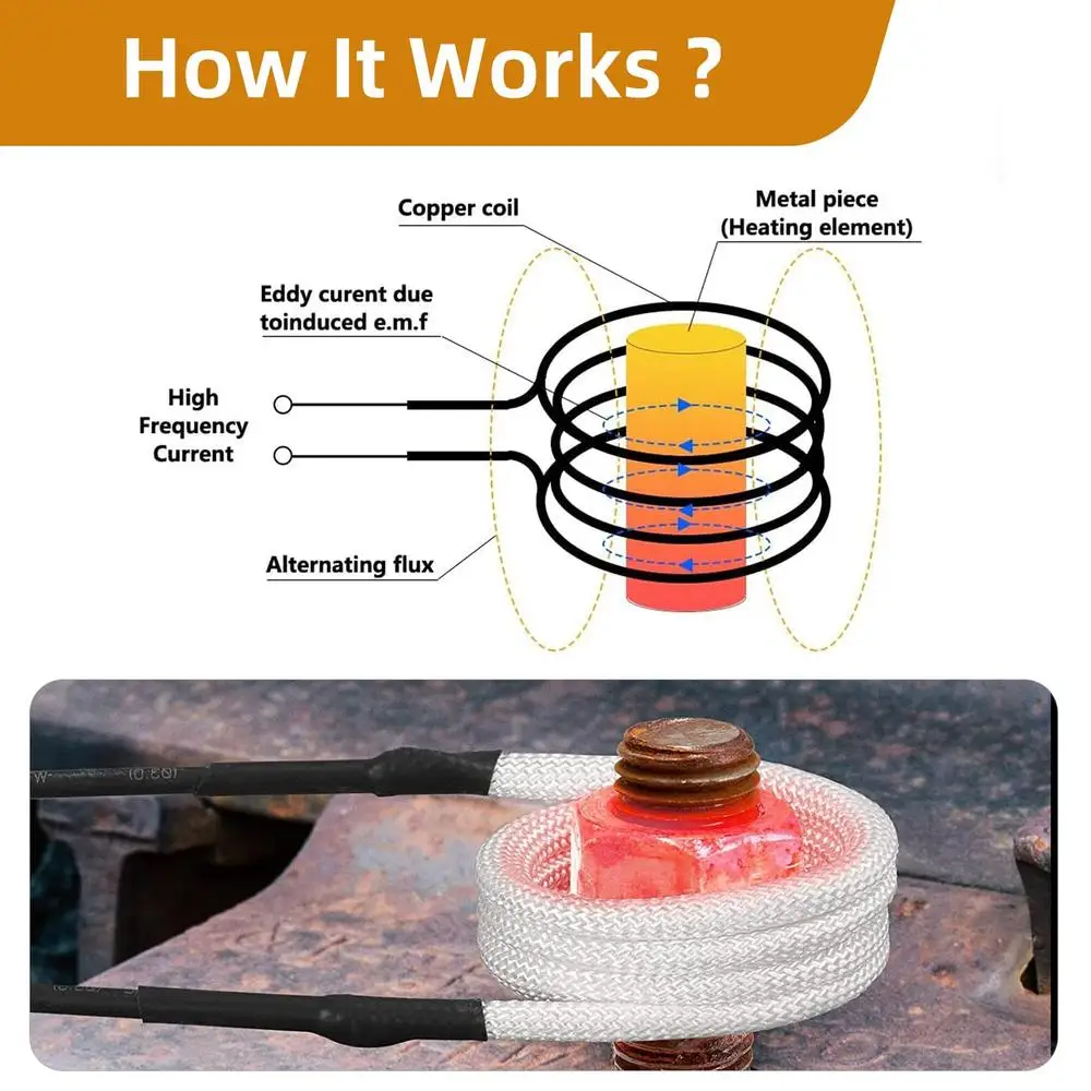 1500W Handheld Magnetic Induction Heater Kit Rusty Screw Bolt Removal Tool Electromagnetic Heat Machine