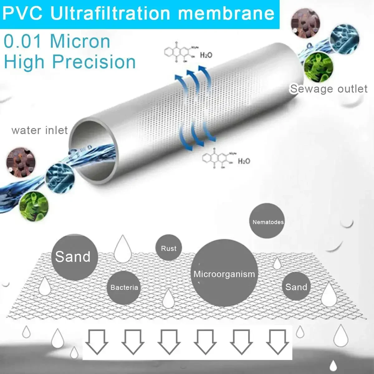 304 Edelstahl Wasserfilter pvdf Ultra filtration reiniger 600l/3000l gewerbliche Wohnküche trinken gerade uf Filter