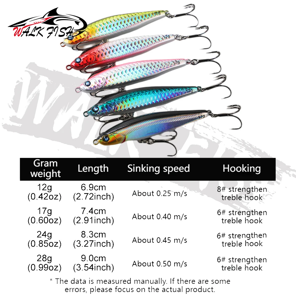 WALK FISH 1PCS 12g-28g Sinking Long Cast Pencil Hard Lure Casting Stickbait Wobbles Saltwater Sea Bass Trout Pike Fishing Tools view 6