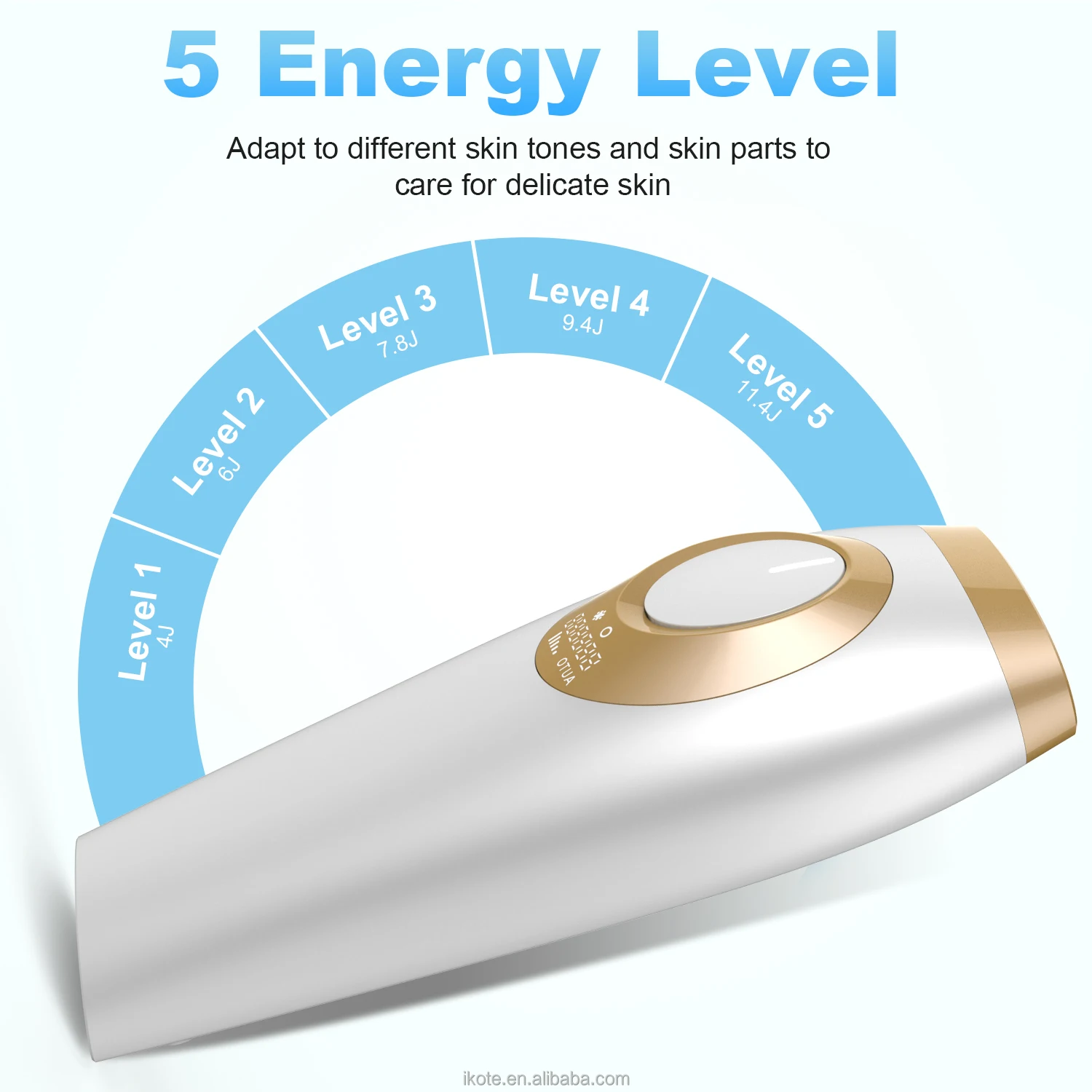 가정용 Ipl Icy 핸드 헬드 레이저 제모기, 무통 미니 제모기, 핫 세일