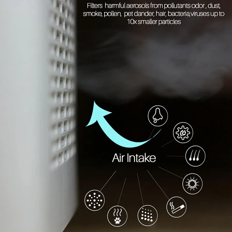 منقي الهواء الذكي مع شاشة عرض Pm2.5 غرفة المنزل المصنعة في الصين #3