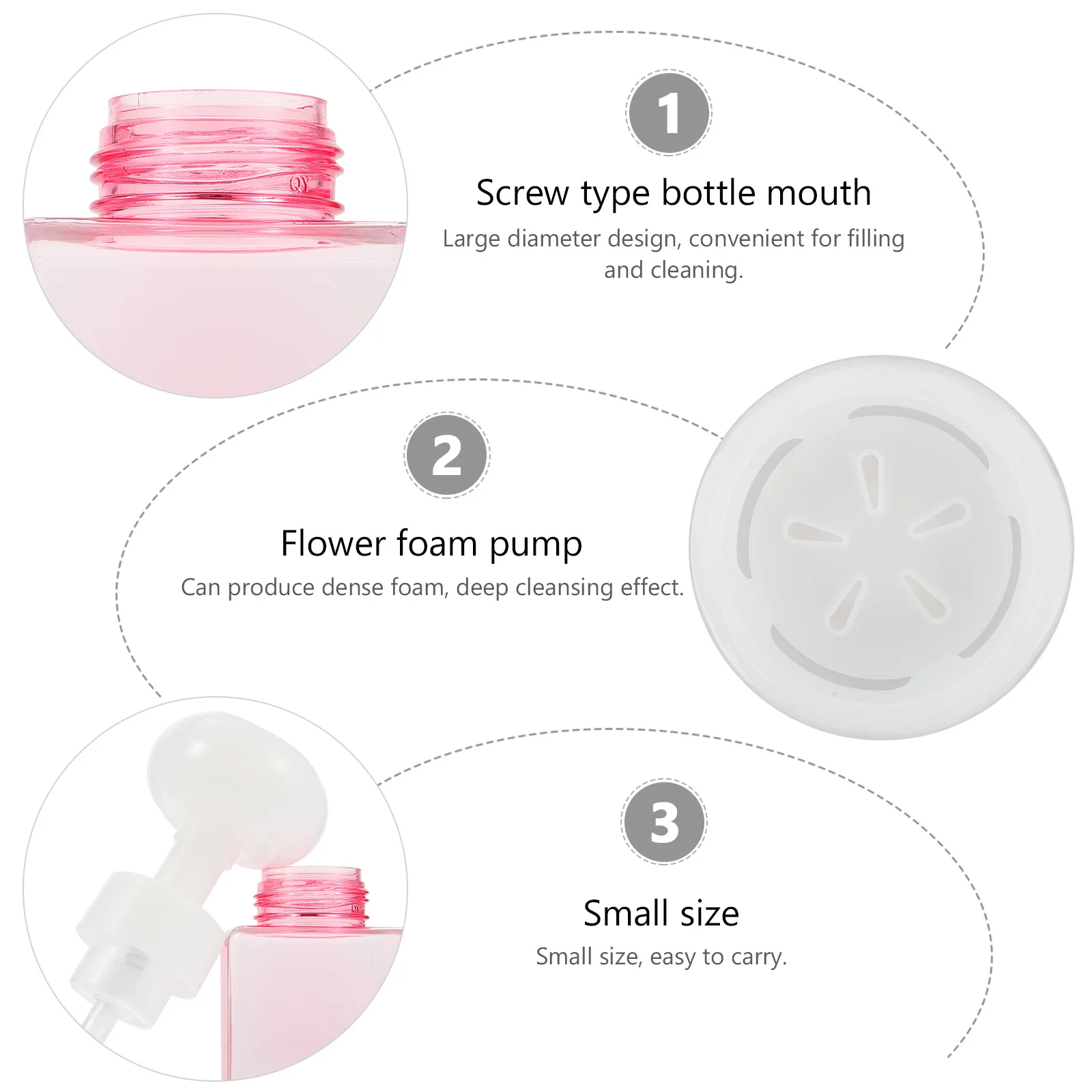 

Flower Foam Bottle 250 Ml Portable Petg Material Empty Foaming Travel Dispenser Cartoon Kitchen Use Shower Gel Container