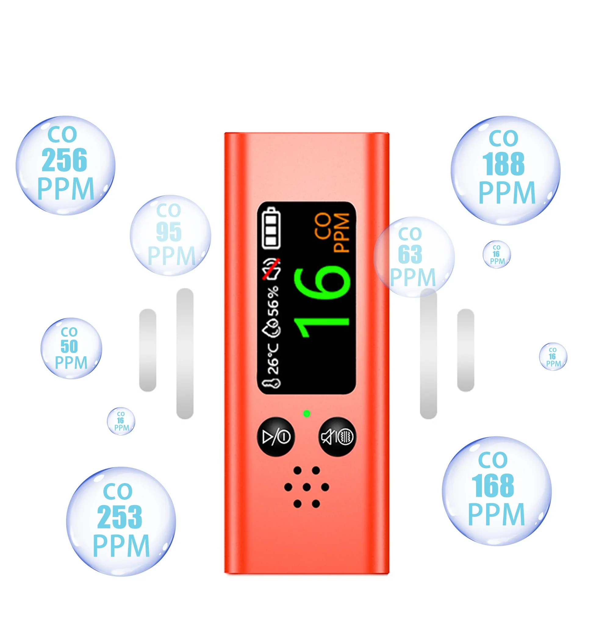 Portable Carbon Monoxide Detectors for Travel, Mini 3-in-1 CO Detector  with Loud Alarm Temp/Humidity Sensor Air Quality Tester