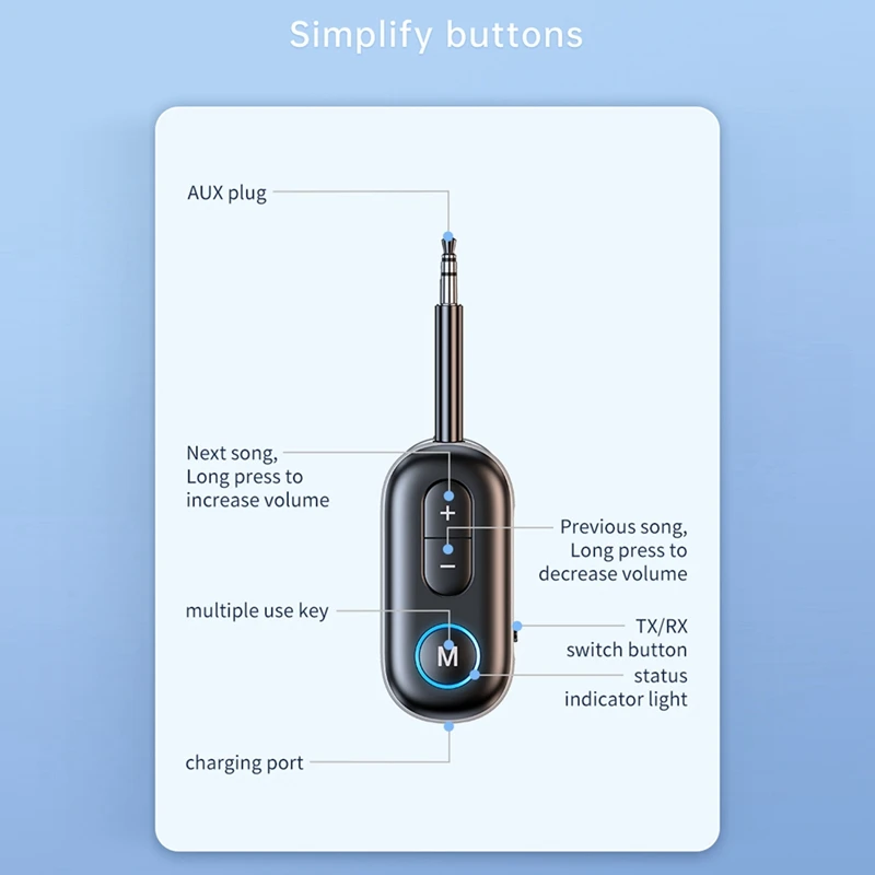 ที่ดีที่สุด-บลูทูธ 5.3 ตัวรับสัญญาณอะแดปเตอร์แจ็ค 3.5 มม.AUX อะแดปเตอร์เสียงไร้สายสําหรับรถยนต์หูฟังลําโพง