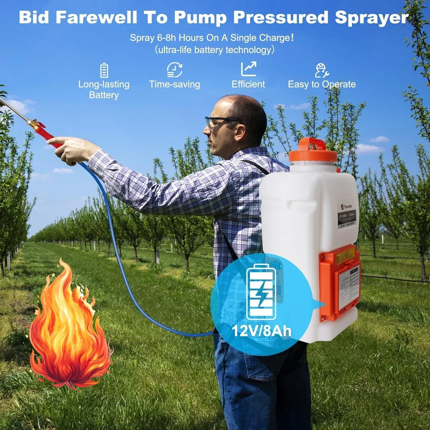 

Аккумуляторный ранцевый опрыскиватель на 15 литров, регулируемое давление 0-94 PSI, шланг 1,2 м, 6 насадок, электрический опрыскиватель для сада и огорода с распылителем-штангой