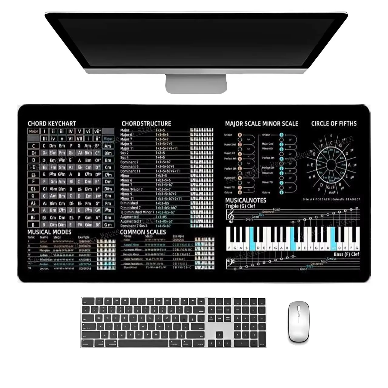 Music Theory Mouse Pad Shortcut Keys Mouse Pad Desk Mat Cheat Sheet Mousepad Office Users Non Slip Mousepad For Music Learners
