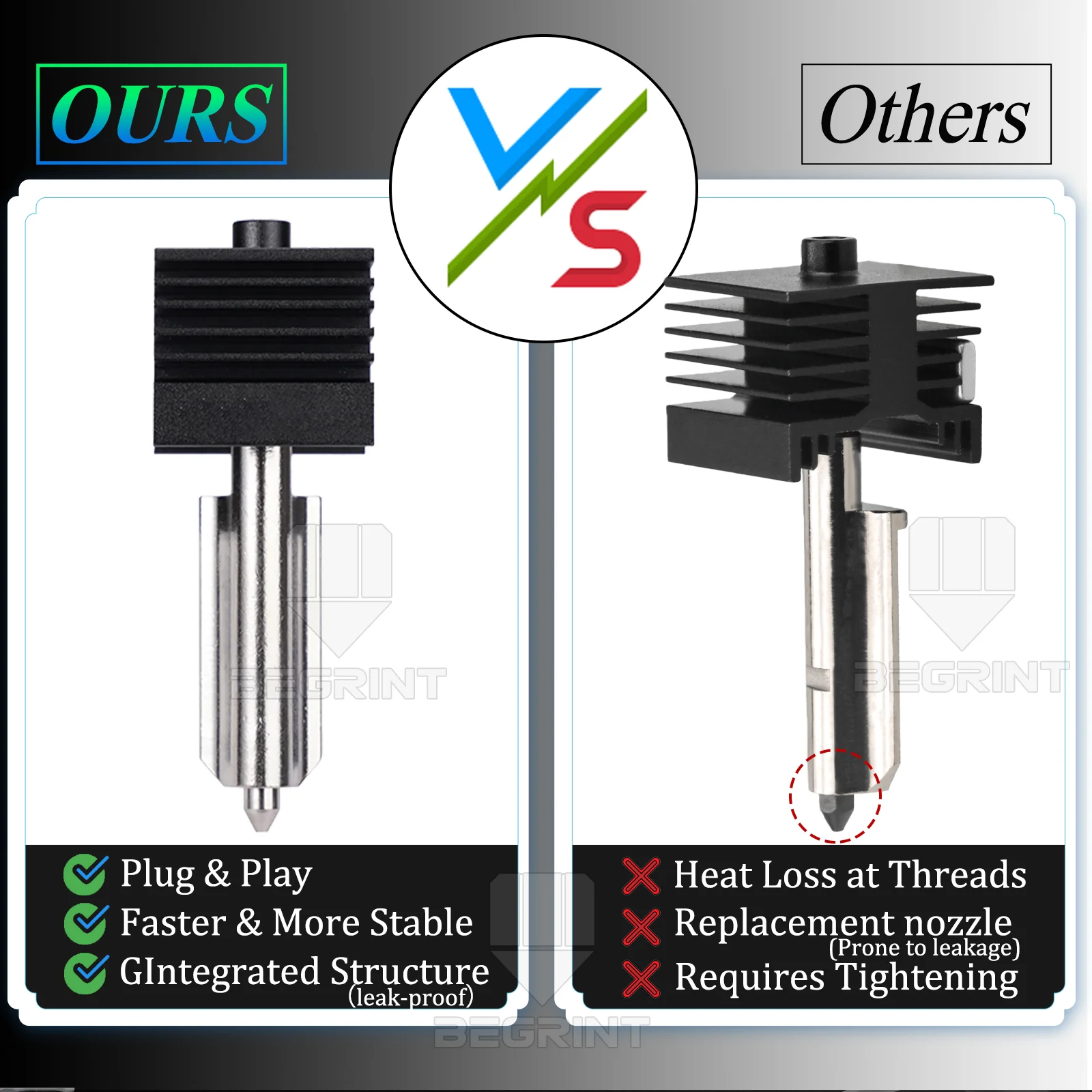 Integral Stainless Steel Hotend Nozzle Kit One-Piece Design Wear Resistant High Temp for Bambu Lab P2S 3D Printer Upgrade Parts