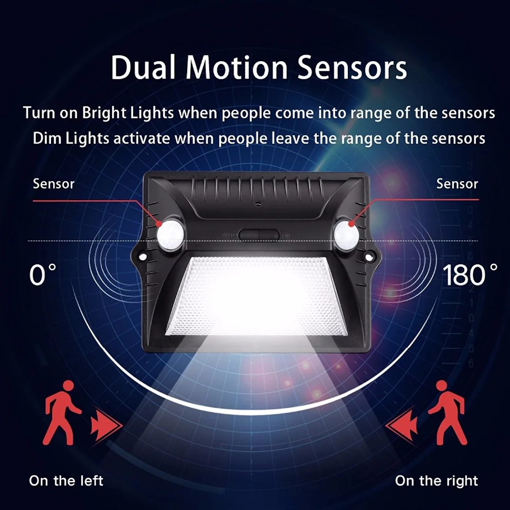 RGB-светильник с питанием от солнечной энергии
