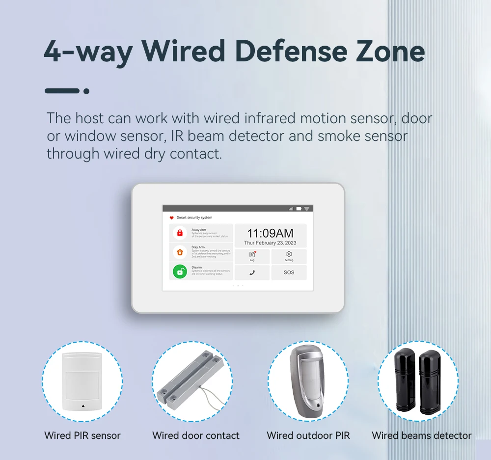 TUOAN 433MHZ G1 Alarm System Kit with Door Sensor , PIR Sensor,Smart Camera for Kooyii App