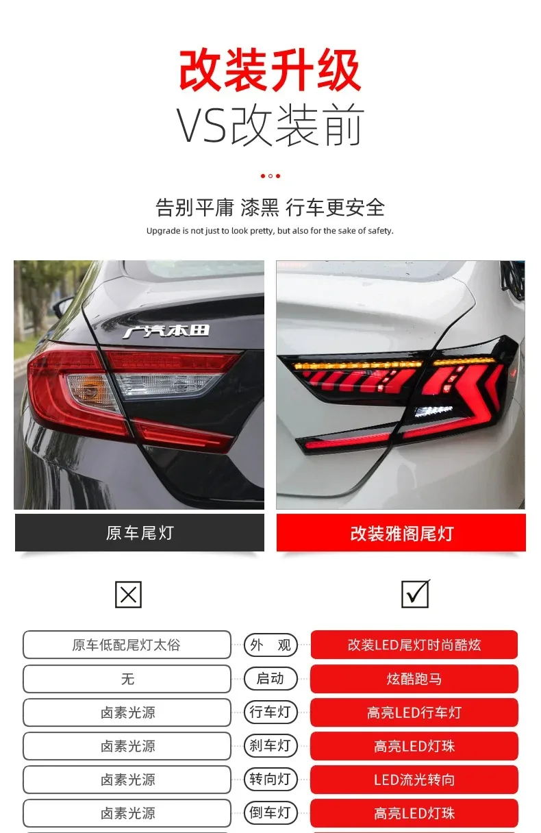 ไฟท้ายรถยนต์ LED สำหรับ Honda Accord 10 ปี 2018-2021 ไฟท้าย + ไฟเบรก + ไฟถอย + ไฟเลี้ยวแบบไดนามิก