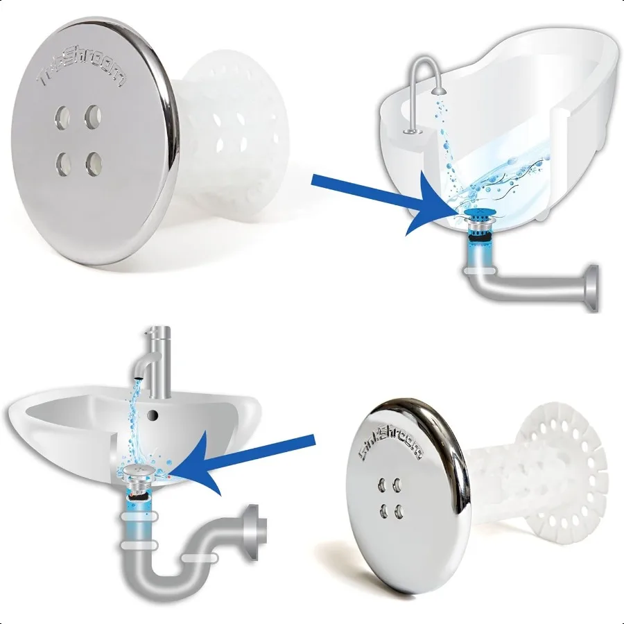 ВаннаСтумба и раковинаСливные протекторы Уловлюватели волос для ванн и раковин Хром