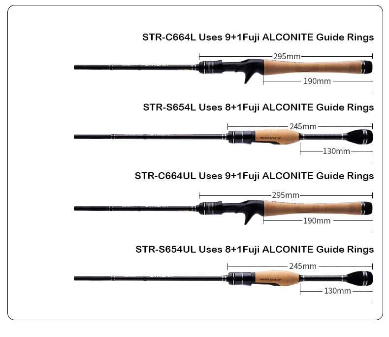 PURELURE STREAM Soft Bait Reiserute Ultraleicht 1,98m 2,01m Partner-Rute für Hecht, Barsch, Forelle, Spinn- und Wurfangeln, Schnelle Aktion – Detail 12