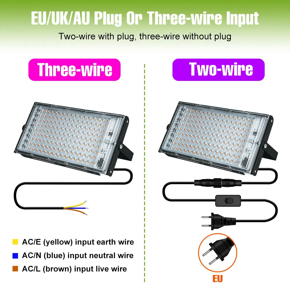 200W LED Hydroponic Plant Lamp Full Spectrum Grow Lights Indoor Growth Box Tent Flower Vegetables Cultivation Fill Lighting 220V