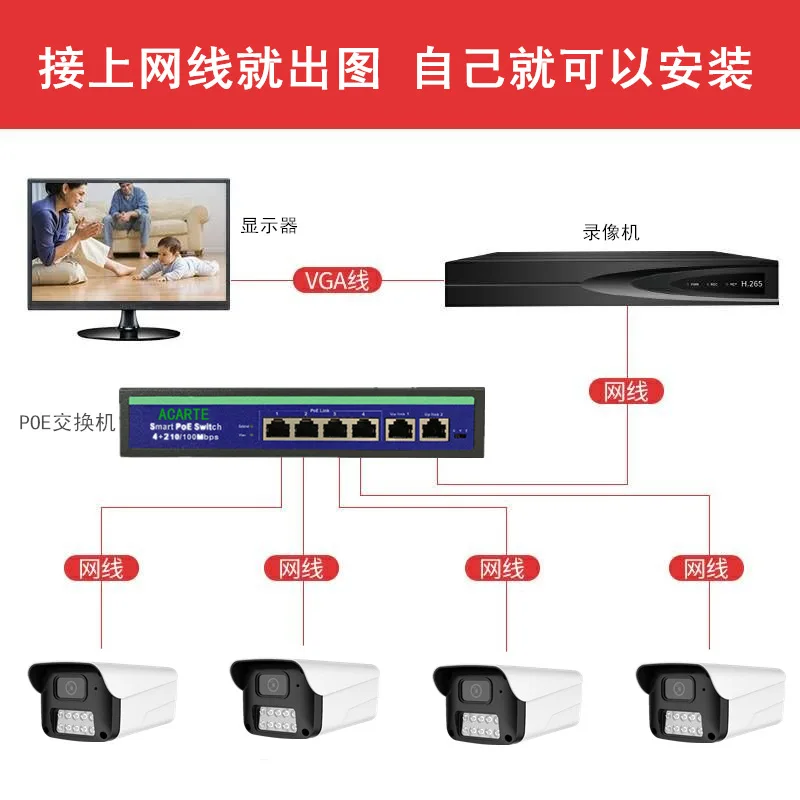 8 million full color surveillance camera, outdoor intelligent dual light night vision high definition POE monitoring set