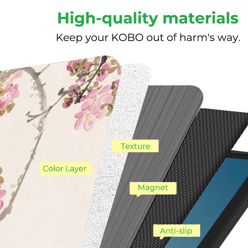 for Kobo Libra Colour and Kobo Libra2 Protective cover 7-inch Auto Sleep Wake function E-book Case with patterns