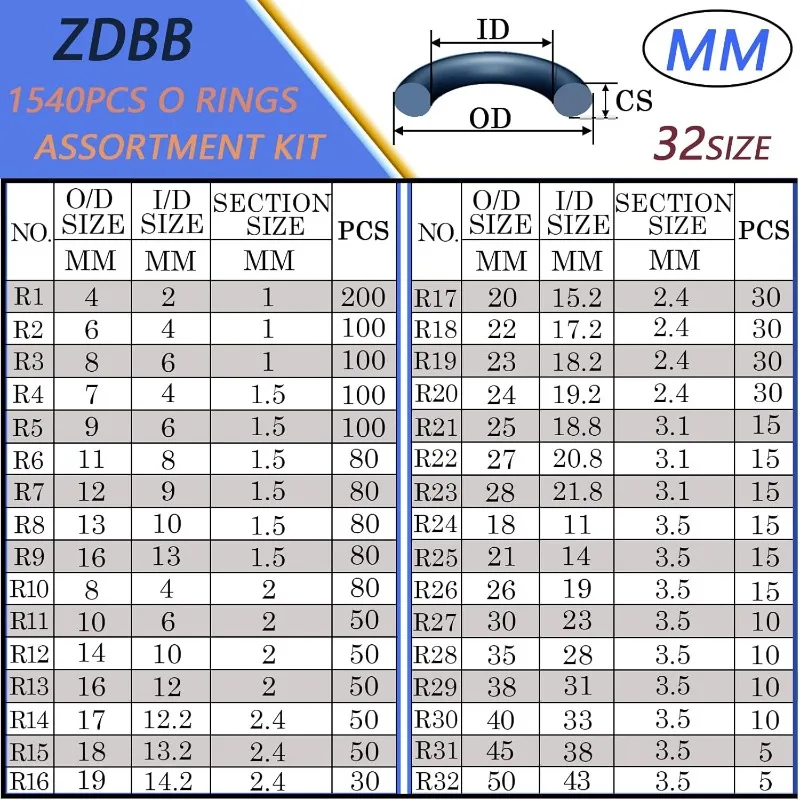 1540개 O 링 와셔, 미터법 니트릴 고무 오링, 자동차 수도꼭지, 고압 세척기, 배관, 공기, 가스 수리용 4개 선택 가능