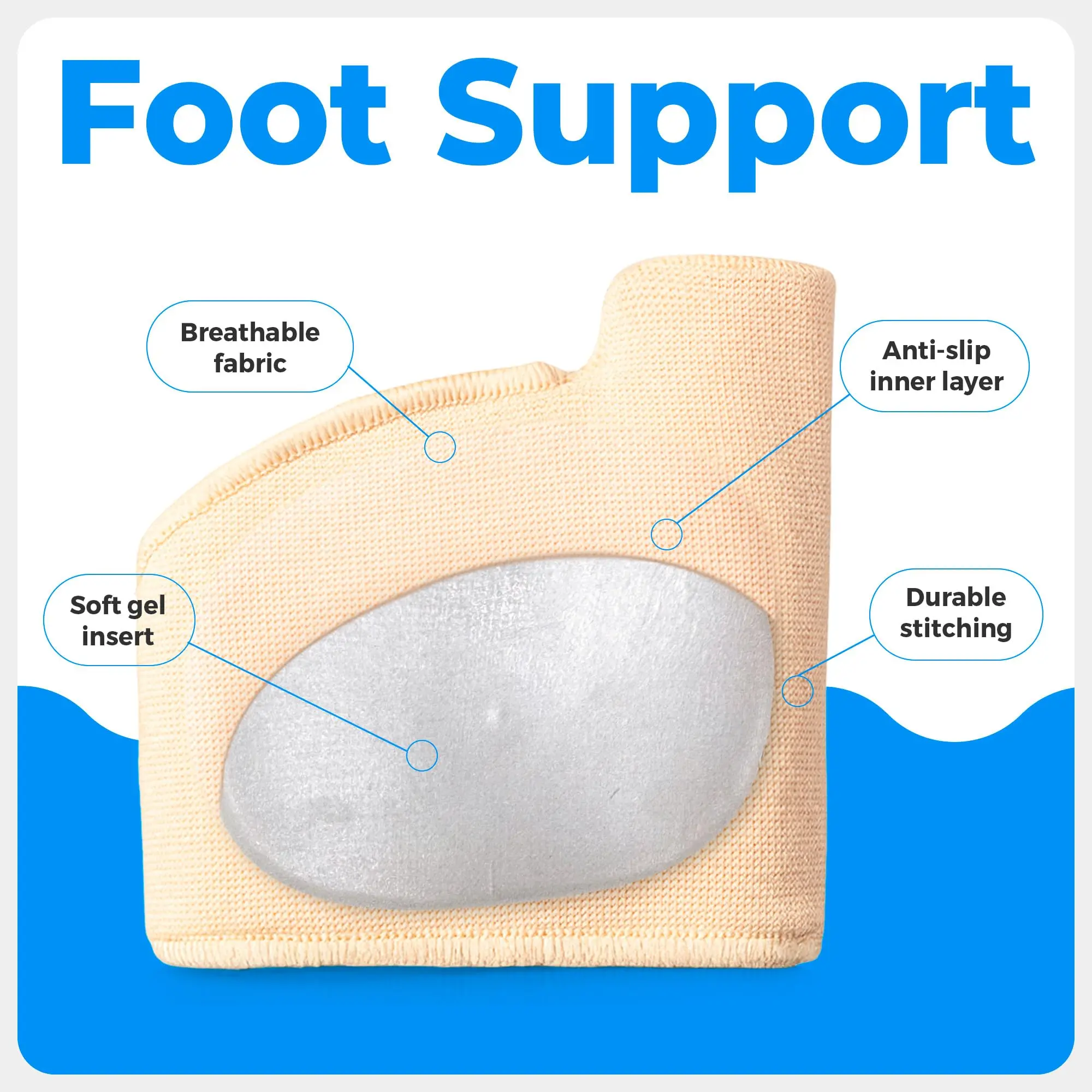 Silicone Gel Metatarsal Pads for Women and Men Forefoot Pad for Ball of Foot Pain Relief Insoles Half Sock Support Foot Cushion