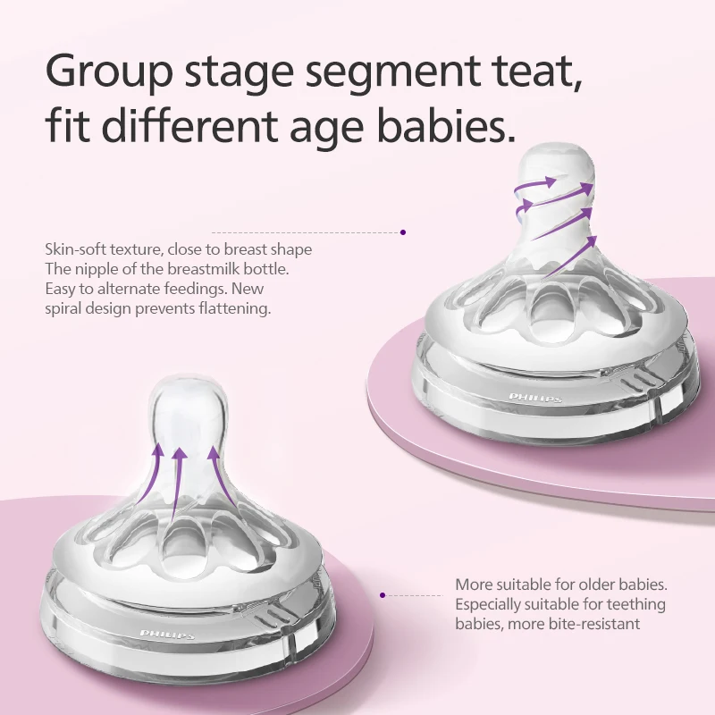 PHILIPS AVENT Newborn baby PPSU bottles reduce flatulence 0-6 months or more TPE material non-slip thread-off proof handle