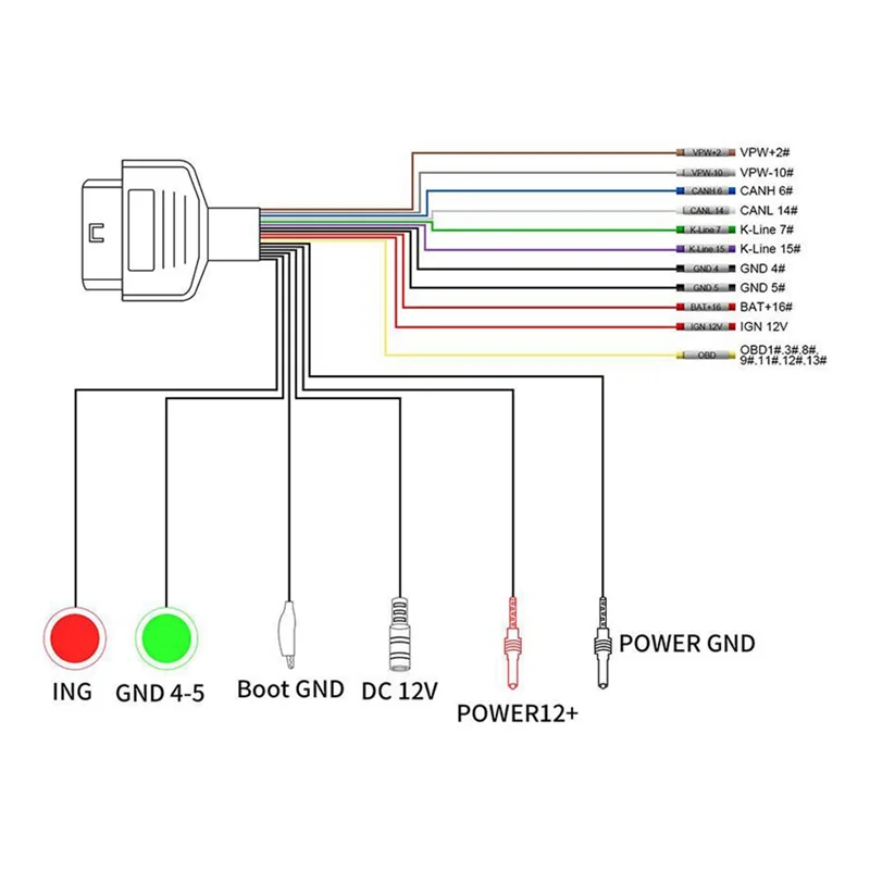 Full Protocol OBD2 Jumper Used to Connect ECU for ECU Programing Via PPS/ FGTECH/ KESS/ BYSHUT/ DISPROG