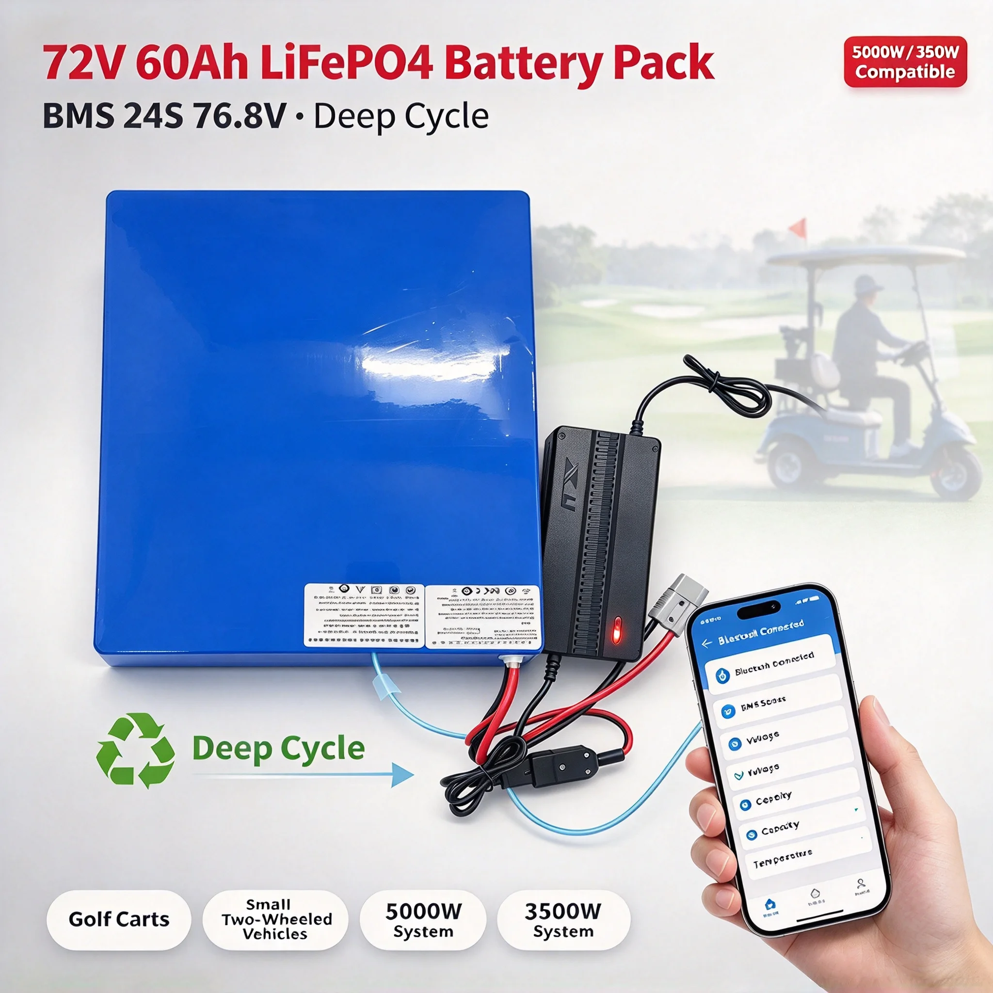 72V 60Ah lithium  lifepo4 battery pack BMS 24S 76.8V deep cycle for 5000W 3500W Golf carts, small two-wheeled vehicles