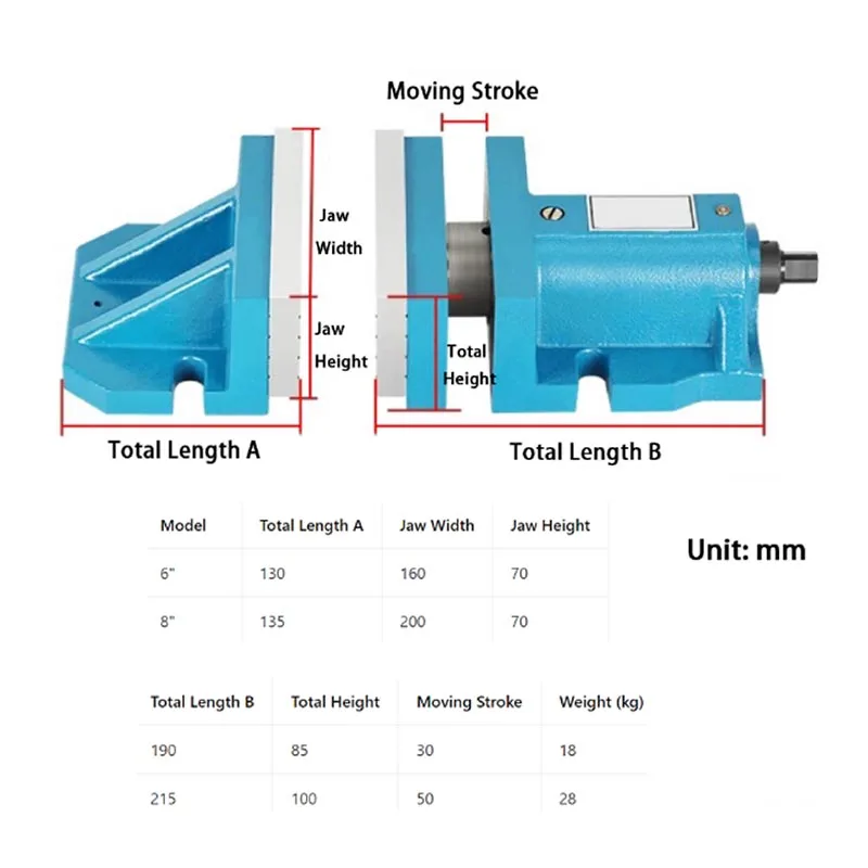 Free-style split flat-jaw vice 8-inch wide 200mm flat-jaw vice multifunctional milling machine large opening precision machine