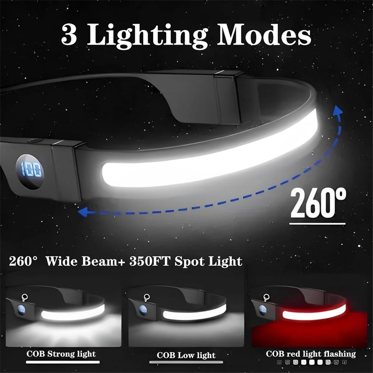 A71P LED COB كشافات ضوء USB الشعلة القابلة لإعادة الشحن شاشة عرض الطاقة الرقمية المصباح للتخييم المشي الصيد التنزه