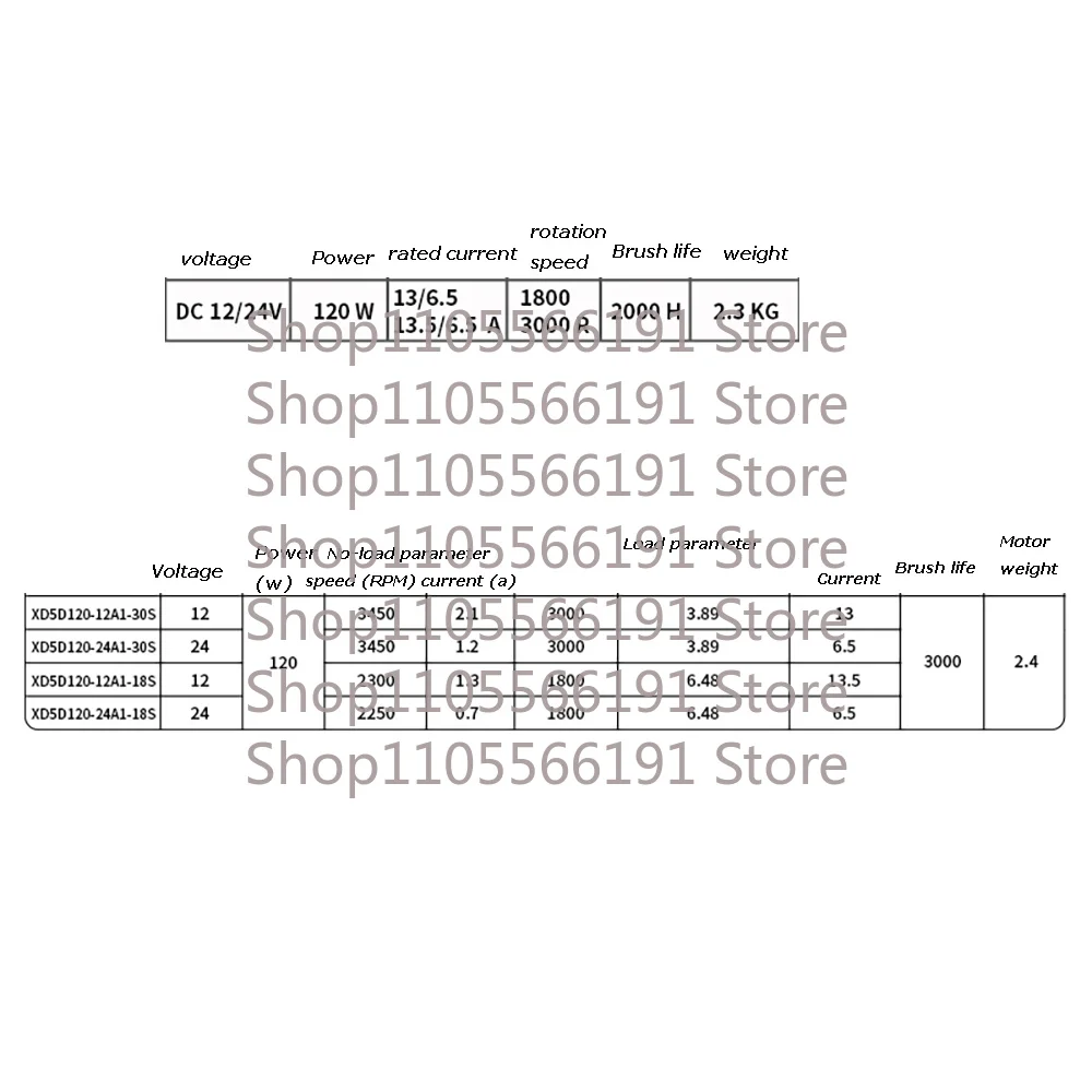 12V 24V 120W DC Motor High Speed Motor 1800rpm-3000rpm CW CCW Large Torque Adjustable Speed Motor