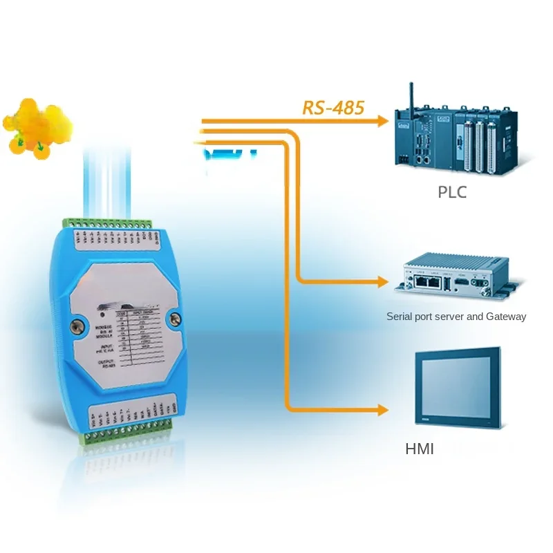 Analog Output Module Voltage and Current DA Modbus to 4-20mA Signal DAM4024