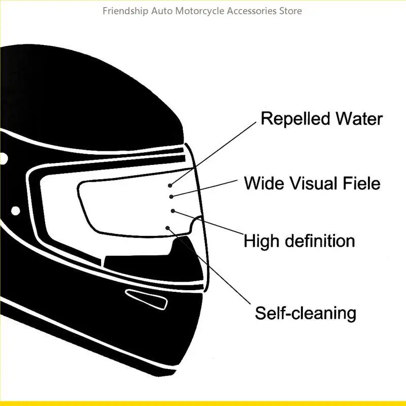 Capacete motocicleta SZCH Clear Anti-Rain Rain Anti-Fog Lens Visor Film Universal