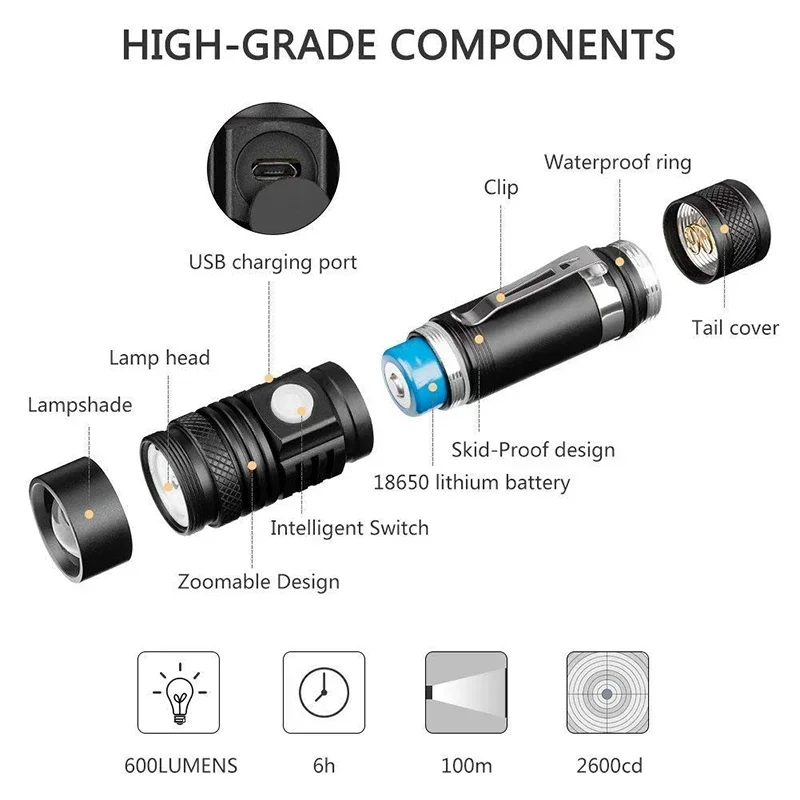 Super Bright T6 LED Lamp Beads Flashlight External 18650 Battery Flash Light Waterproof Torch Zoom 3 Lighting Modes USB Charger