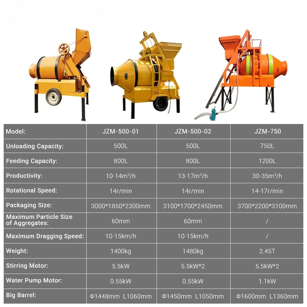 Large capacity climbing bucket concrete mixer with elevator concrete mixer 350L 500L 750L self-loading cement mixer