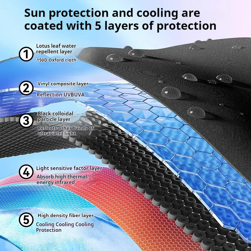 Outdoor camping tent Camping canopy two in one thick rain proof one button type automatic hexagonal dome tent convinent install
