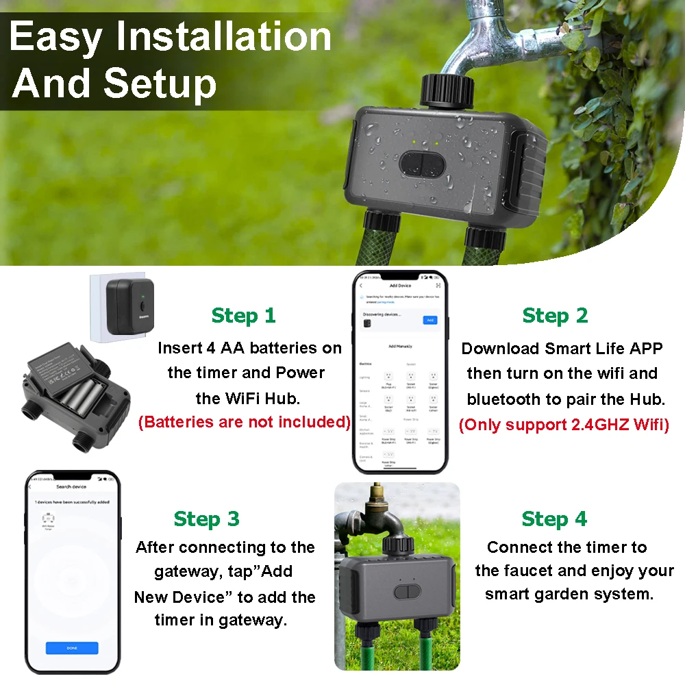 Smart Double-Outlet Garden Watering Timer, WiFi/Bluetooth Drip Irrigation System Automatic Irrigation Controller