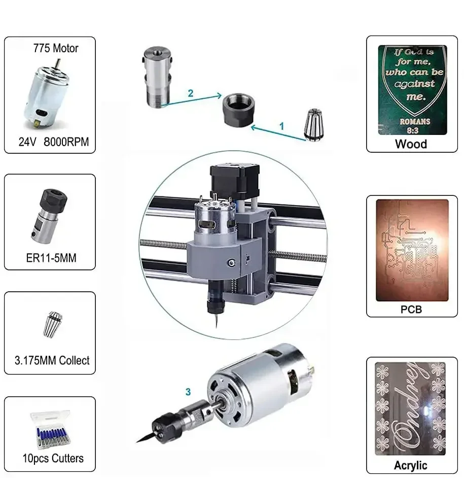 Twotrees 3018-PRO CNC Router Kit Acrylic PCB PVC Wood Carving Milling Engraving Machine New Plastic Laser 3D Printer Retail