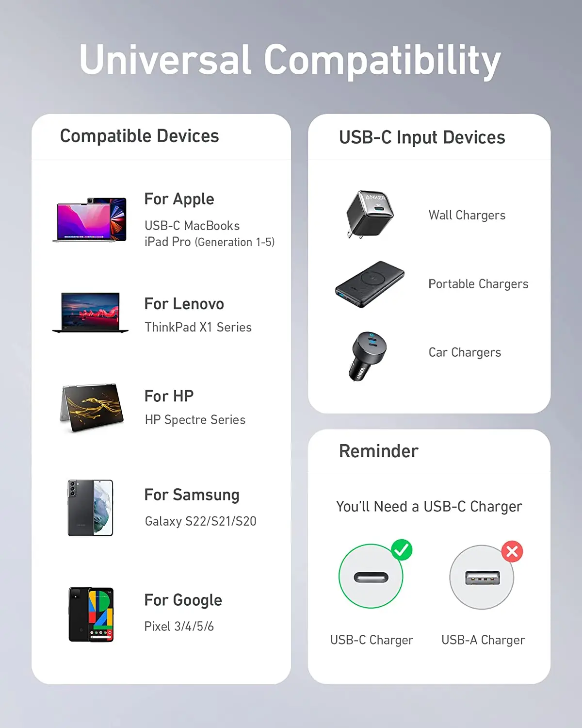 앵커 100W 타입 C 충전 케이블 파워라인 III USB-C to USB-C 2.0 케이블 1.8m 고속 데이터 전송