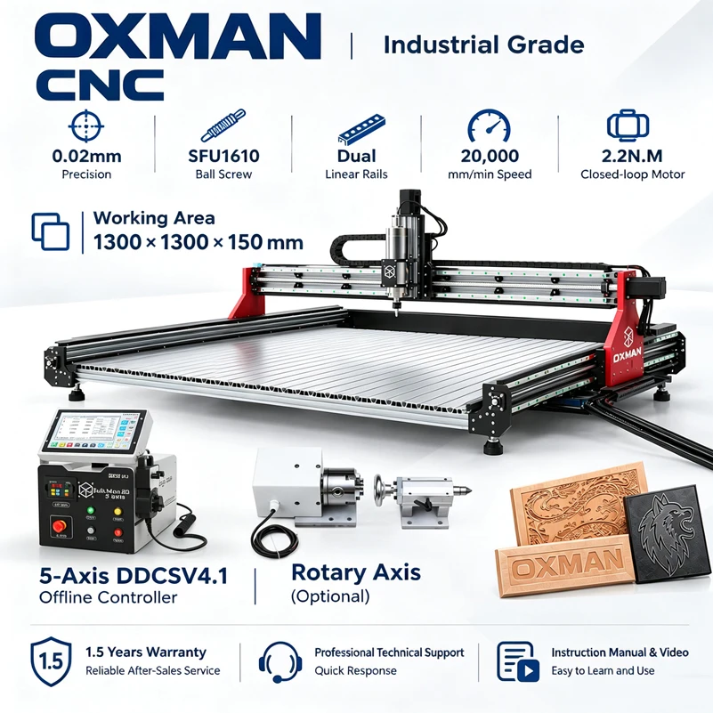 BulkMan3D OXMAN CNC Industrial Machine 5-Axis DDCSV4.1 Offline SFU1610 Ball Screws Dual Rails Engraver for Wood Metal Acrylic