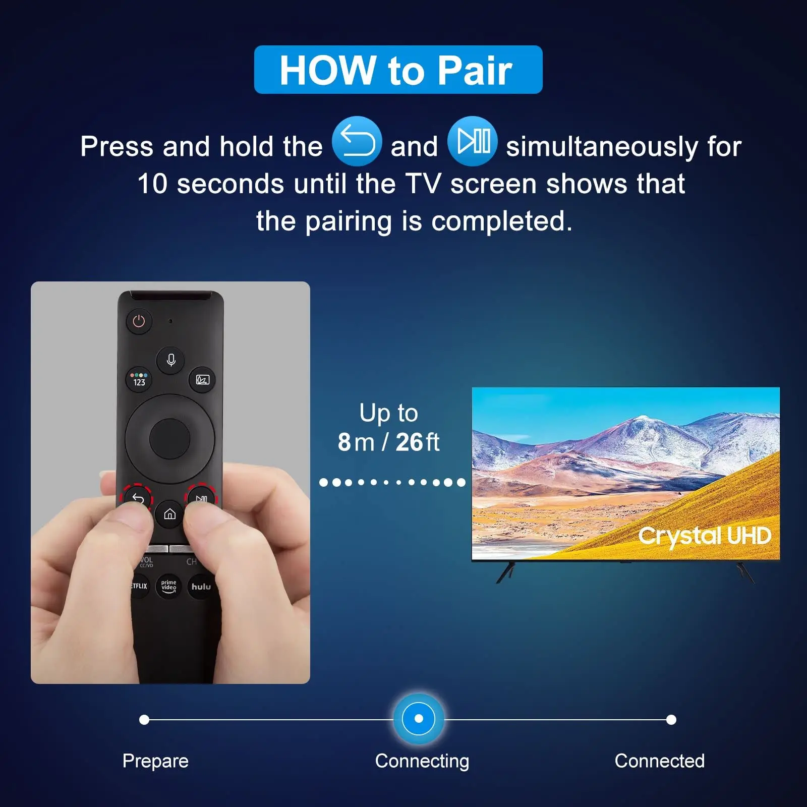 Replacement Voice Remote for All Samsung Smart Curved Frame QLED LED LCD 8K 4K TVs with Voice Function image 4